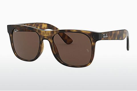 Sunglasses Ray-Ban Junior RJ9069S 152/73