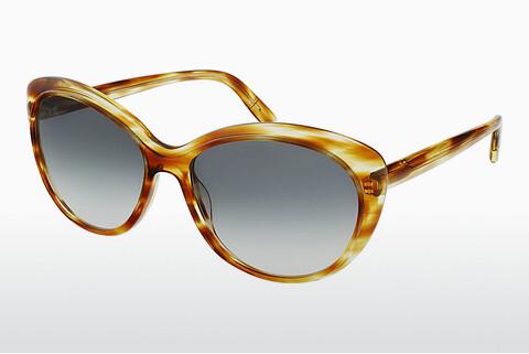 Sunglasses Rodenstock R3309 D