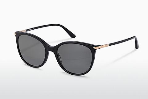 Sunglasses Rodenstock R3322 C