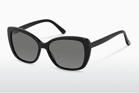 Sunglasses Rodenstock R3323 D