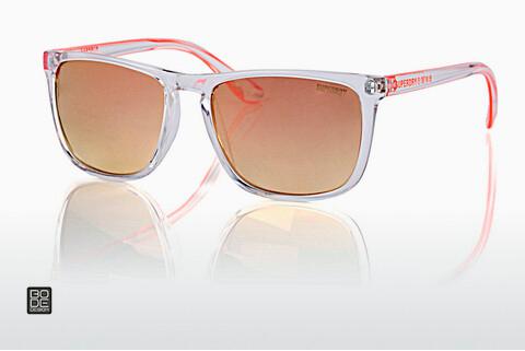 Sunglasses Superdry SDS Shockwave 150